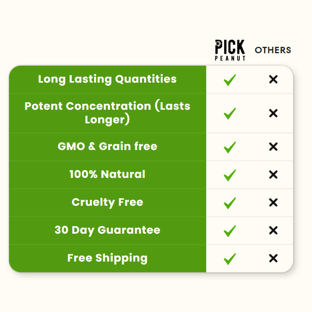 HZA™🐶Pre & Probiotics: Totalskin, Ear & Gut support🌈