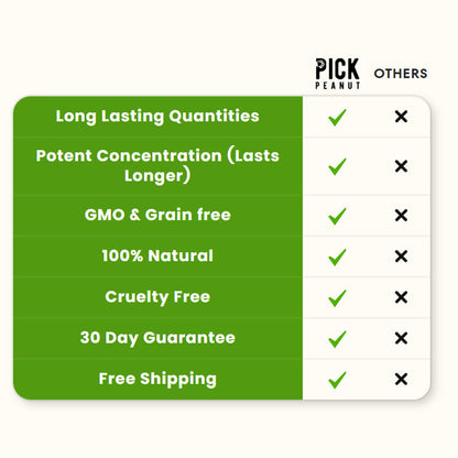 HZA™🐶Pre & Probiotics: Totalskin, Ear & Gut support🌈